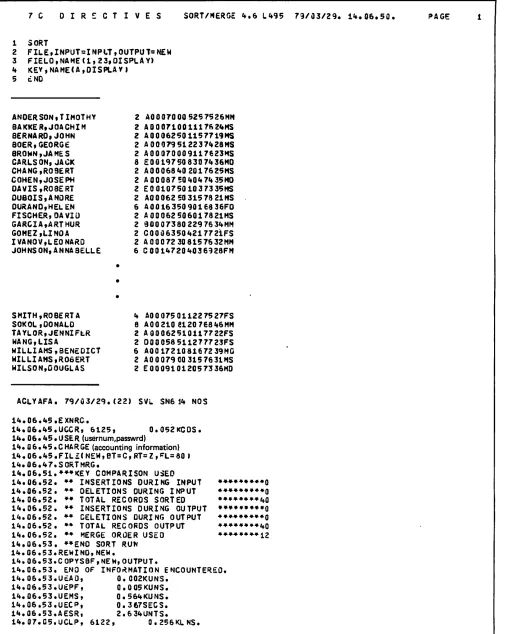 Figure 4-5. Sort Output by Name