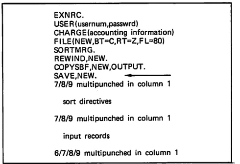 Figure 4-6. Creating a NOS Permanent File