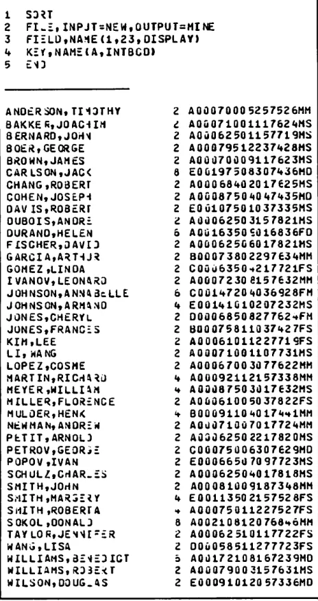 Figure 4-10. Sort Using INTBCD Collating Sequence