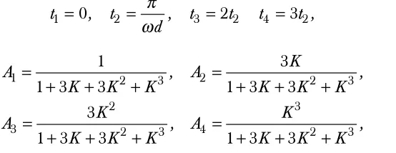 Figure 8. System responses, namely torque input, hub-angle and end-point residual