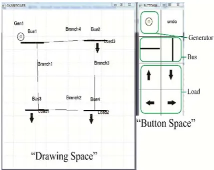 Fig. 5. Drawing window of the proposed simulator. 