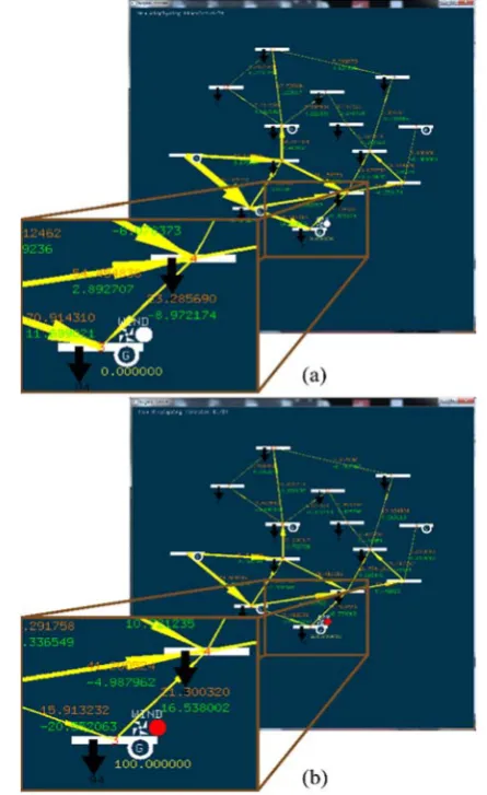 Fig. 9. Power flow calculation results from MATPOWER. 