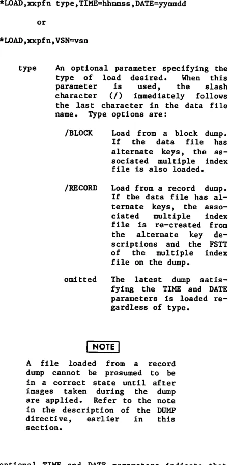 Figure 6-1 shows a sample of the output that resultsfrom using the ﬁrst format of the LIST directive.