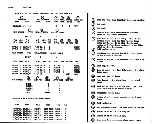 Figure 6-1. ♦LIST Directive Output
