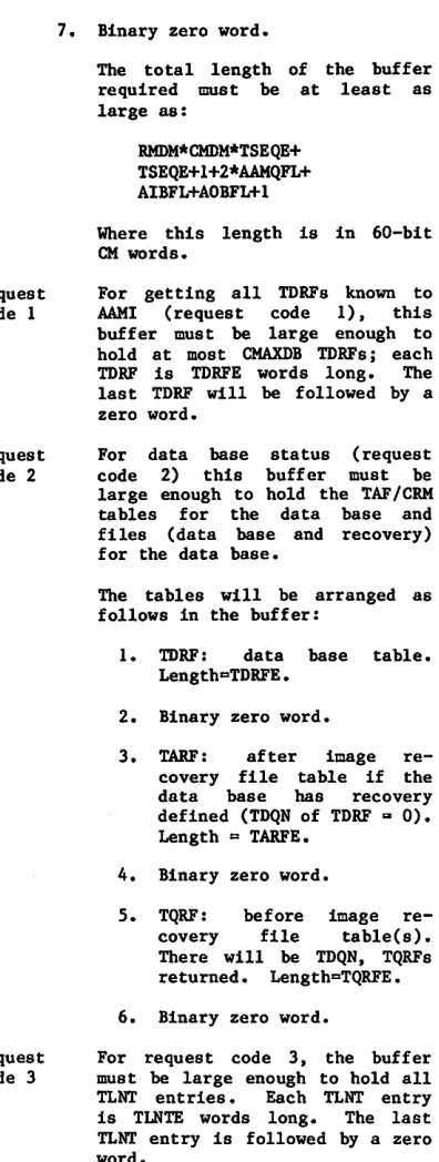 table is CMDM, which is an