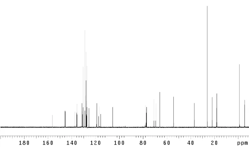 Figure A2.40  Infrared spectrum (thin film/NaCl) of compound 74. 