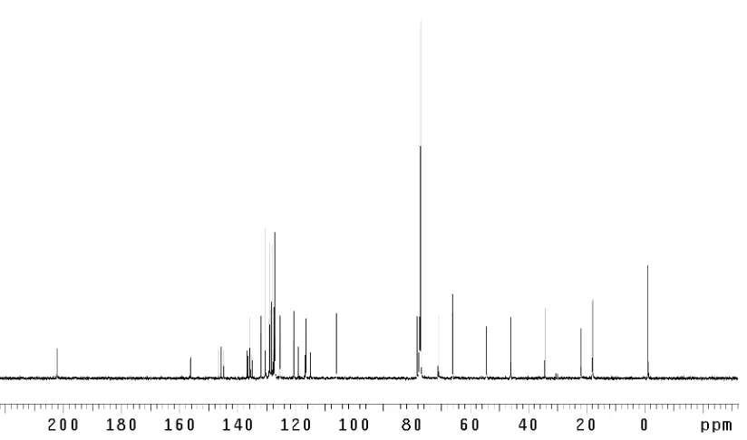 Figure A2.49  Infrared spectrum (thin film/NaCl) of compound 77. 
