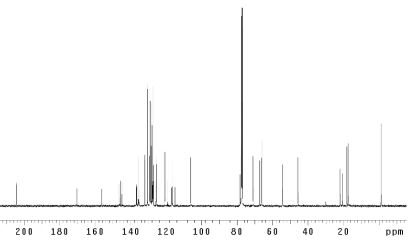 Figure A2.52  Infrared spectrum (thin film/NaCl) of compound 78. 