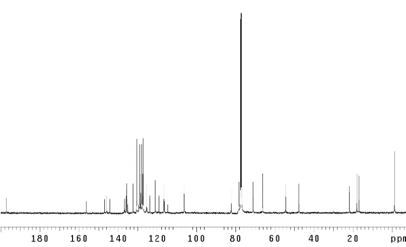 Figure A2.57  Infrared spectrum (thin film/NaCl) of compound 82. 