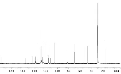 Figure A2.60  Infrared spectrum (thin film/NaCl) of compound 83. 