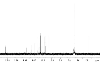Figure A2.63  Infrared spectrum (thin film/NaCl) of compound 84. 