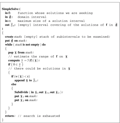 Figure 2.1: A simple divide and conquer algorithm for solving nonlinear systems of equationsusing interval analysis