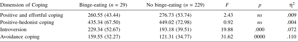 Table 6