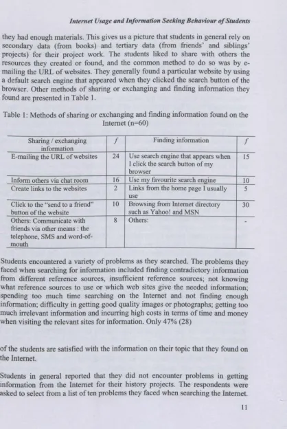 Table 1: Methods of sharing or exchanging and fmding information found on theInternet (n=60)