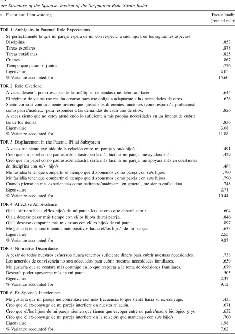 Table 1