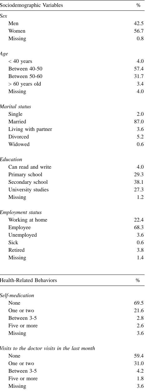 Table 1Distribution of Participants as a Function of Sociodemographic