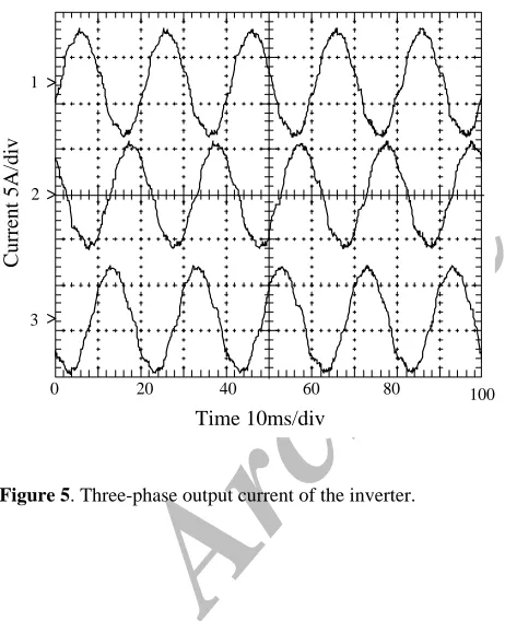 Figure 4   