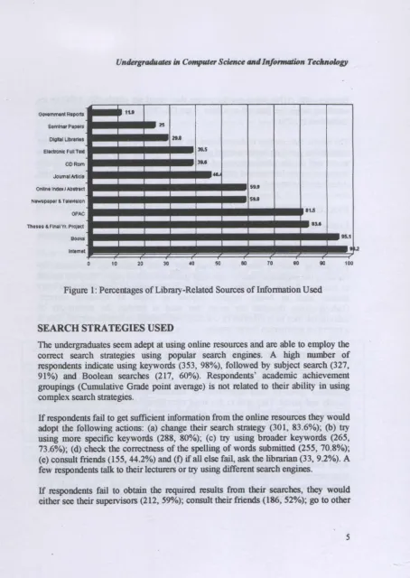 Figure 1: Percentages