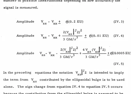 Figure IV. I is a plot of these results as a function of altitude. Using 