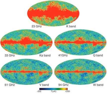 Figure 2.1: Temperature sky maps in Galactic coordinates (smoothed) from WMAP-9 (Figure fromRef