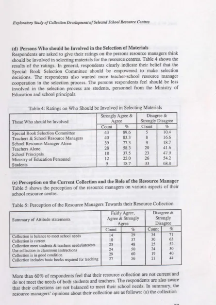 Table 4: Ratings on Who Should be Involved in Selecting Materials