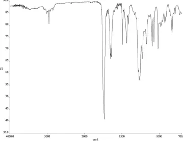 Figure A2.51  13C NMR (126 MHz, CDCl3) of compound 48 
