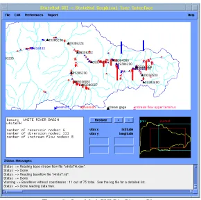 Figure 7.  Example of Part of a StateMod Network Diagram - the North Fork of the White River  Source: RTi  