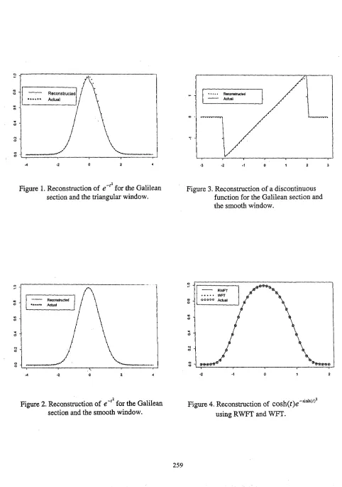 Figure 1. Reconstruction of e-'' for the Galilean section and the triangular window. 