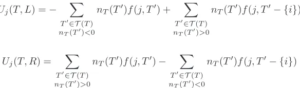 Figure 5.4: Counterexample 4
