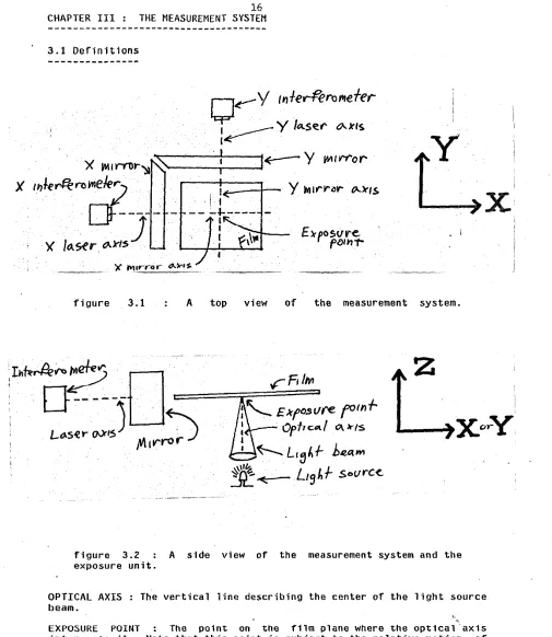 figure 3.1 