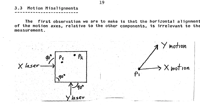 figure 3.3 : Analysis of motion misalignments. 
