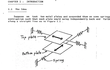 figure 1.1 axes : Two independantly suspended plates with perpendicular of motion. 