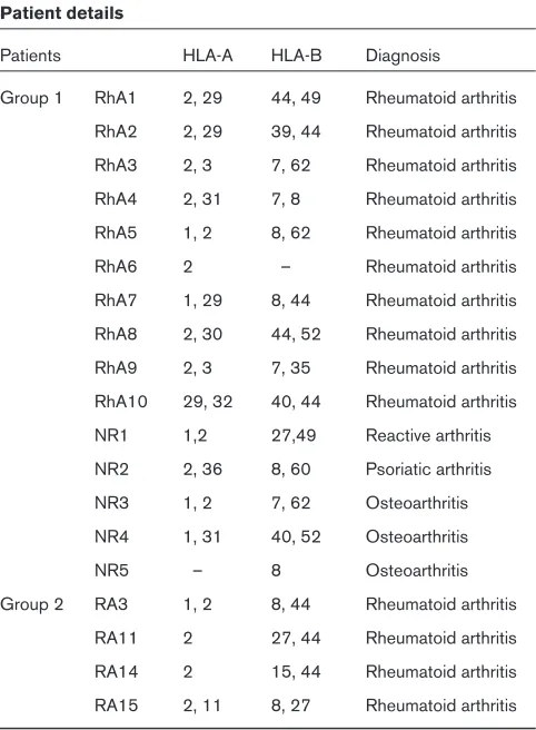 Table 1