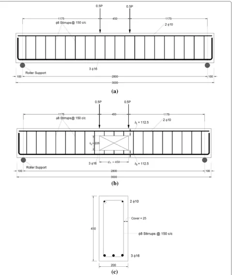 Fig. 2 Details of unstrengthened beams with 4‑point bending (Note: all dimensions are in mm): a elevation of BC‑N‑4PB, b elevation of beam BC‑O1‑4PB, and c beam section.