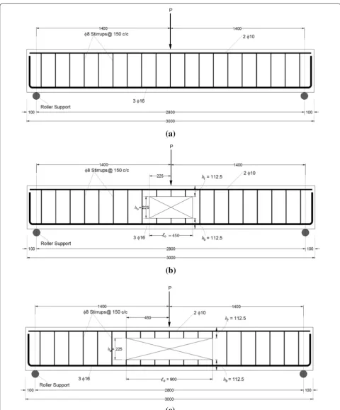 Fig. 3 Details of unstrengthened beams with center‑point loading (Note: all dimensions are in mm): a elevation of beam BC‑N‑CPL, b elevation of beam BC‑O1‑CPL, and c elevation of beam BC‑O2‑CPL.