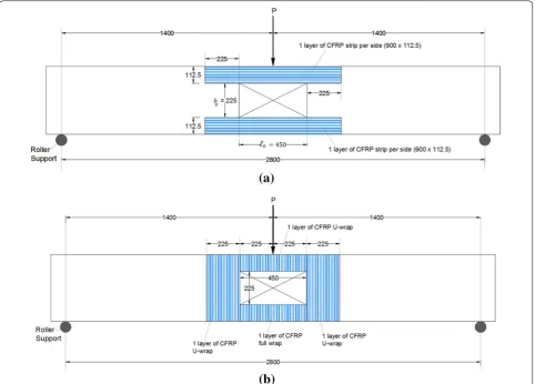 Fig. 4 Details of strengthening scheme‑1 for specimen BS1‑O1‑CPL (Note: all dimensions are in mm): a 1st CFRP layer and b 2nd CFRP layer.