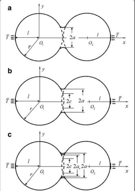 Fig. 1 Double equal-sized spherical models (Wang 1990). a Surfacediffusion. b Volume diffusion