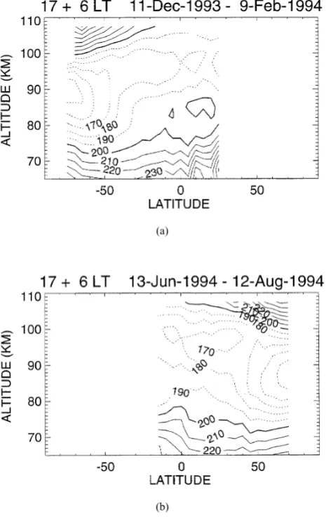 Fig. 11. Sum of HRDI 1700 and 0600 LT zonal mean temperature ﬁelds,divided by two (a) 11 December 1993–9 February 1994