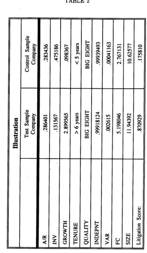 TABLE 2Published by The Scholarly Forum @ Montana Law, 1993
