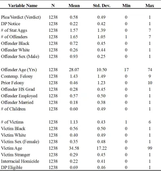 Table 5  