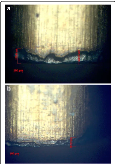 Fig. 9 The crater wear of hob with the normal conditions using normal lubricant
