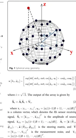 Fig. 1 Spherical array geometry