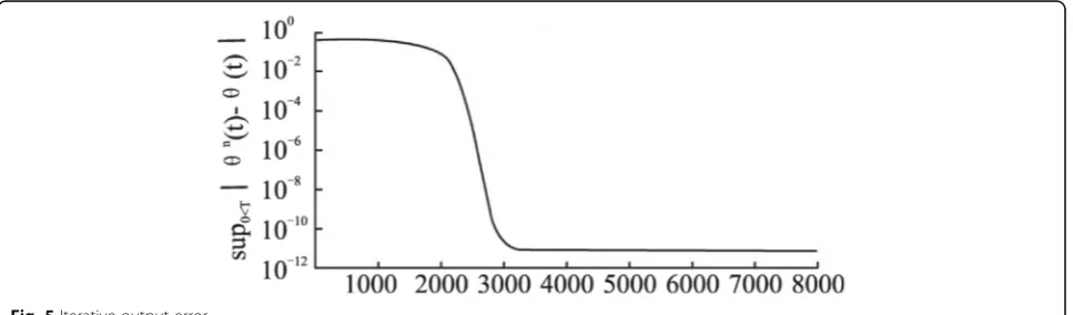 Fig. 4 Embedded carrier image and extracted hidden image