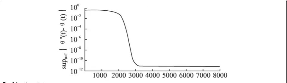 Fig. 8 Embedded carrier image and extracted hidden image