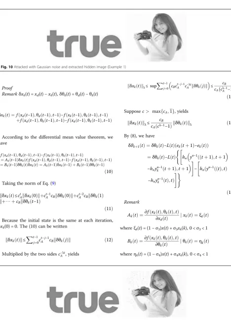Fig. 11 Attacked with salt and pepper noise and extracted hidden image (Example 1)