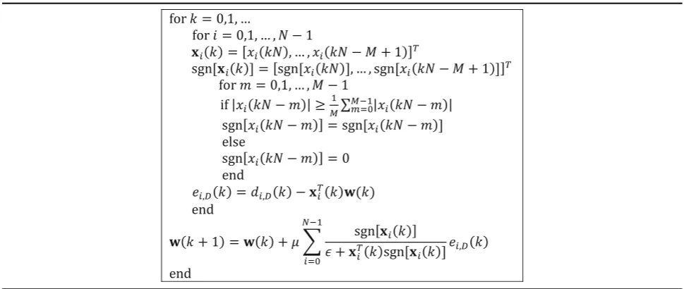 Table 3 The computational complexity of NSAF and SR-NSAF