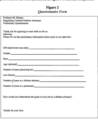 Figure 2Questionnaire Form