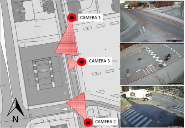 Fig. 4 Scheme of the proposed safety measure and risky manoeuvre(green arrow). Implemented measure on bottom picture