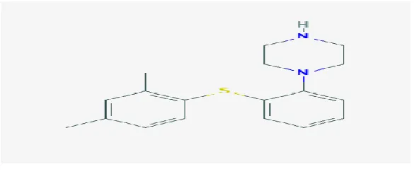 Fig. 1: Structure of Vortioxetine. 