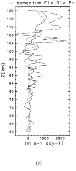 Fig. 18. (continued).